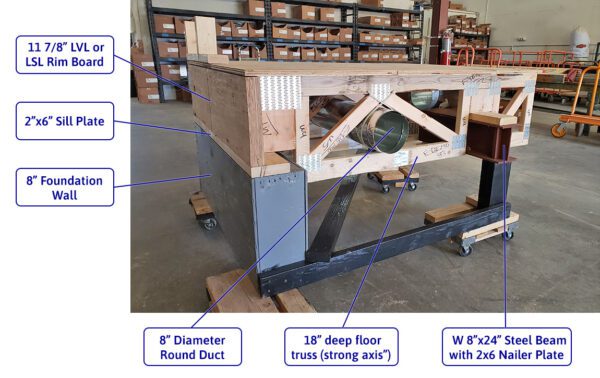 Strong Axis floor trusses